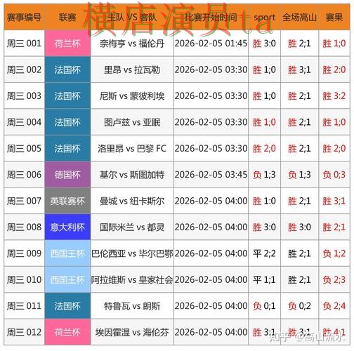 世界杯官方信息期间热门世界杯竞猜平台解析与访问方式分析