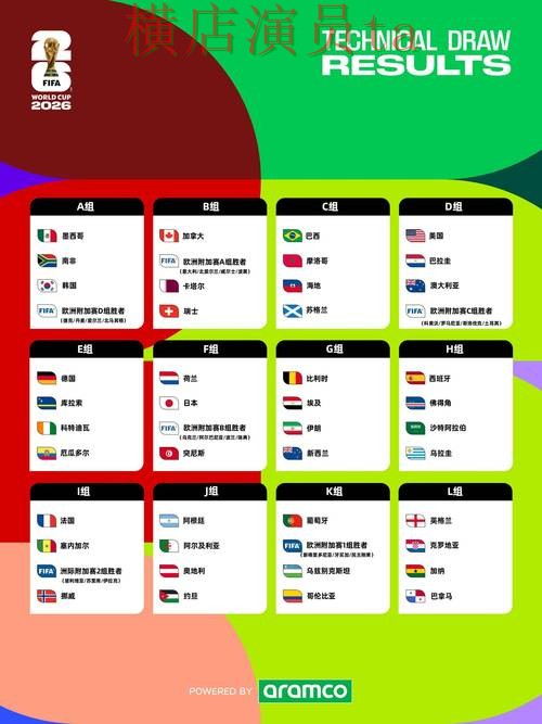 FIFA World Cup 2026背景下的世界杯投注网站大全盘点与安全入口